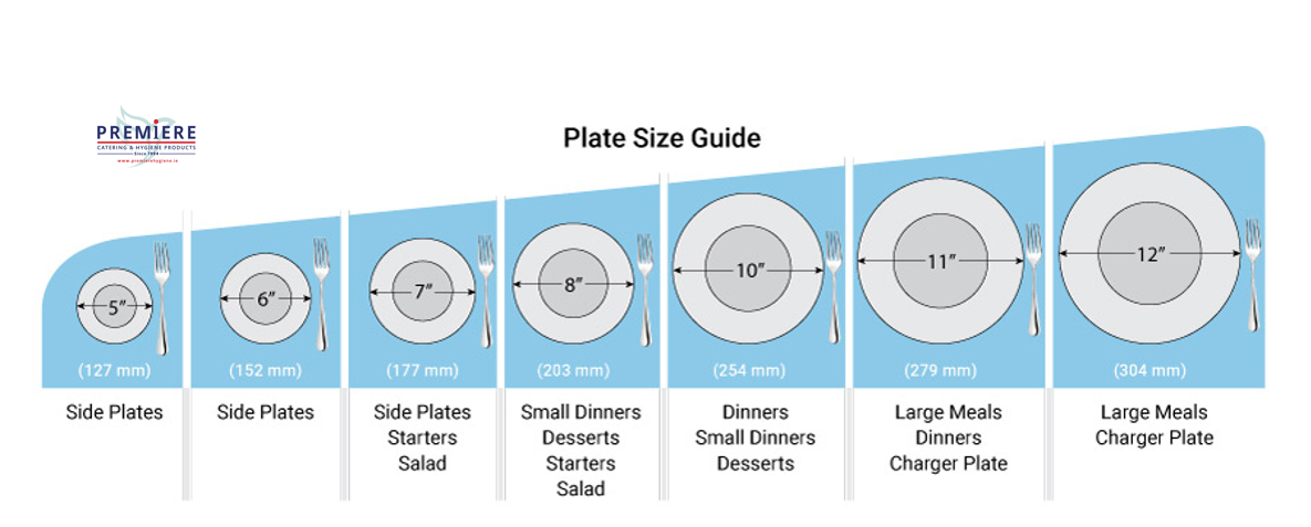 Picture of Product Size Guides.